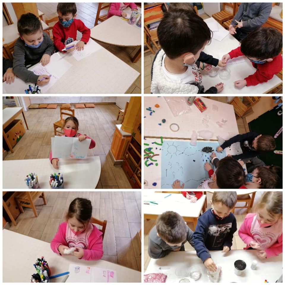 Δραστηριότητες